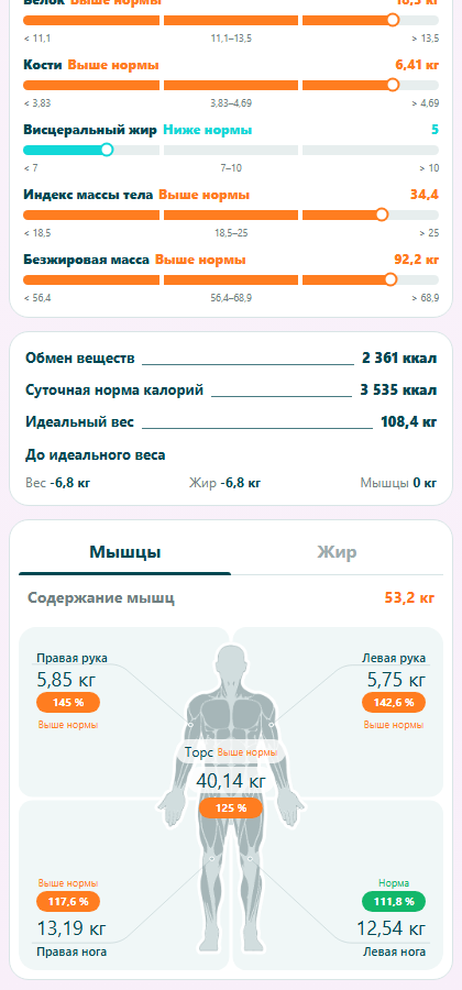 Сегментарный анализ мышц